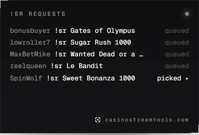 Slot requests widget showing viewer names and requested slots as a terminal list